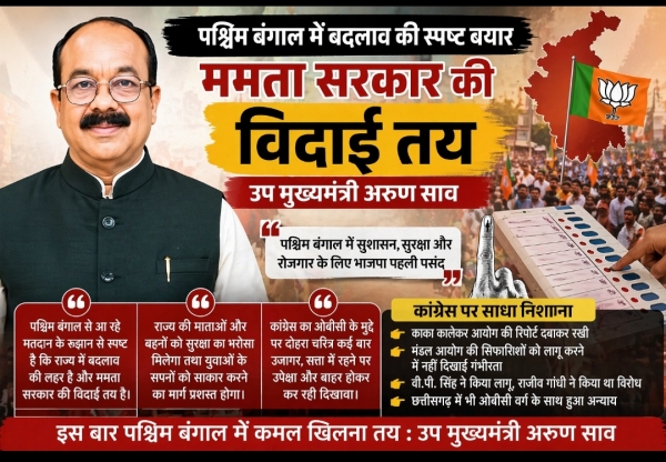 &ldquo;बदलाव की बयार में डूबा बंगाल, कमल खिलना तय&rdquo; &mdash;dy cm अरुण साव का बड़ा दावा