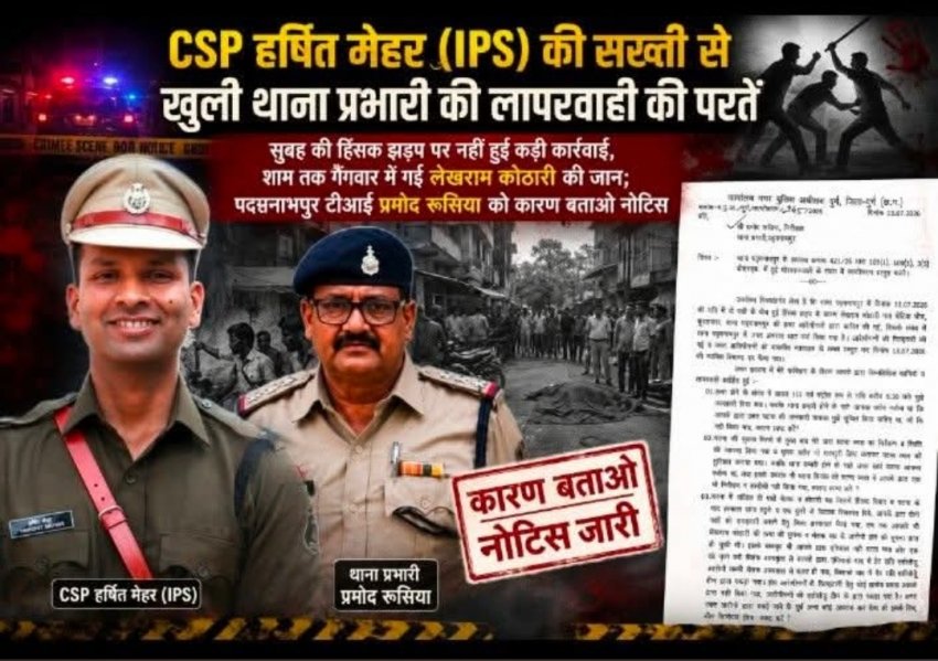 CSP हर्षित मेहर( IPS )की सख्ती से खुली थाना प्रभारी की लापरवाही की परतें
