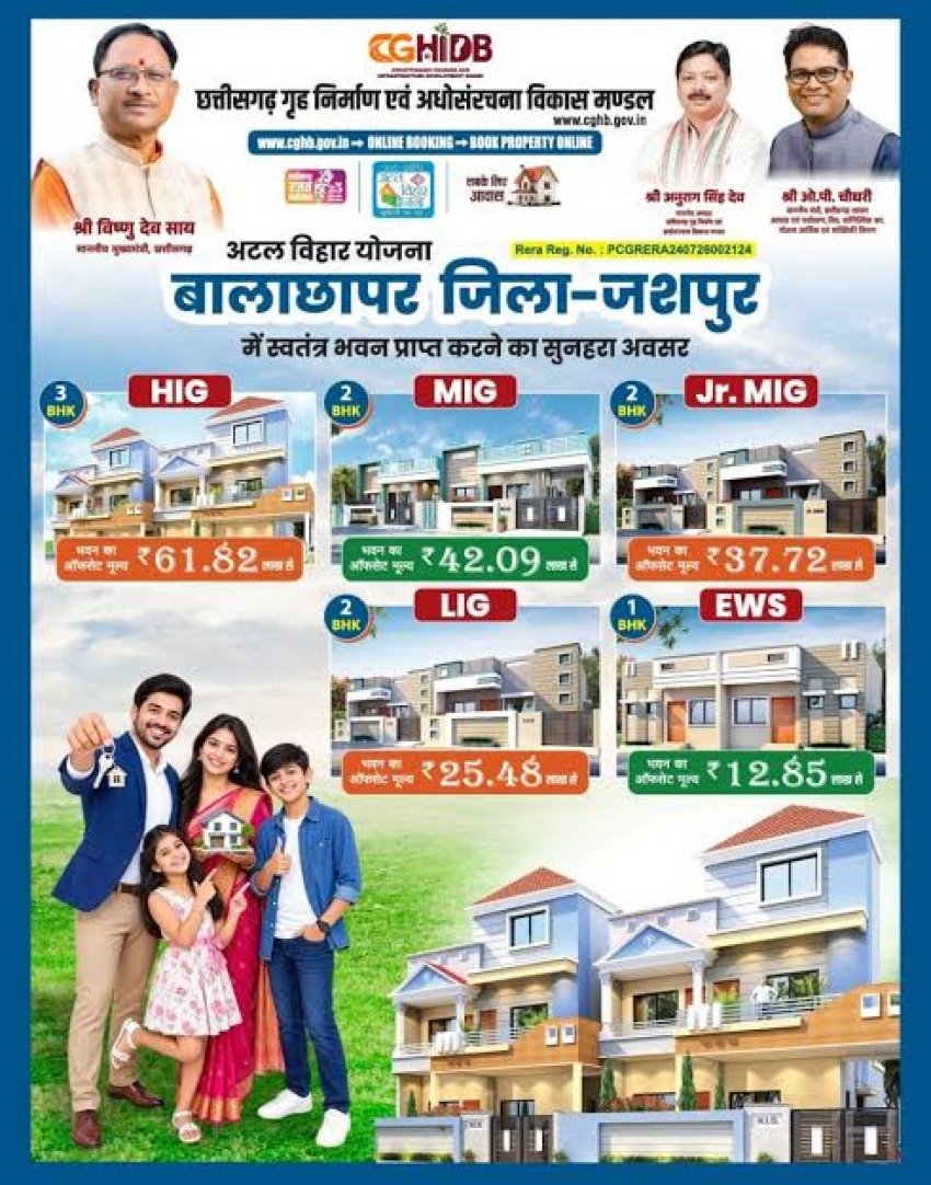 जशपुर और कुनकुरी में बनेंगी 225 आवासों वाली आधुनिक कॉलोनियां :मुख्यमंत्री विष्णु देव साय की पहल से आवासीय विकास को गति, 51.48 करोड़ रुपये होंगे खर्च; ईडब्ल्यूएस को 80 हजार और एलआईजी हितग्राहियों को मिलेगा 40 हजार रुपये का अनुदान