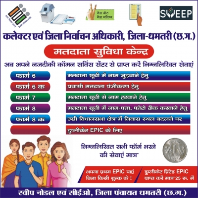 नए मतदाताओं को मतदाता सूची में नाम जुड़वाने की जिला निर्वाचन अधिकारी श्री जे.पी.मौर्य ने किया अपील