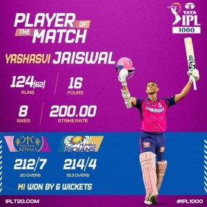 IPL इतिहास में पहली बार हुआ ऐसा, जानकर हैरान रह जाएंगे