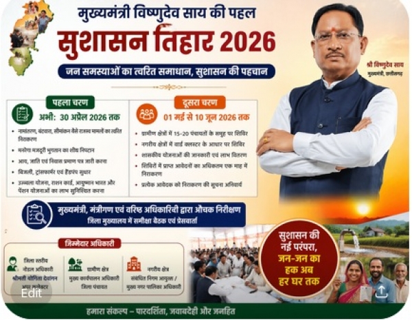 सीएम विष्णुदेव साय की पहल &lsquo;सुशासन तिहार 2026&rsquo; का दुर्ग में आगाज़: लंबित मामलों पर सख्ती, गांव-शहर में लगेंगे समाधान शिविर