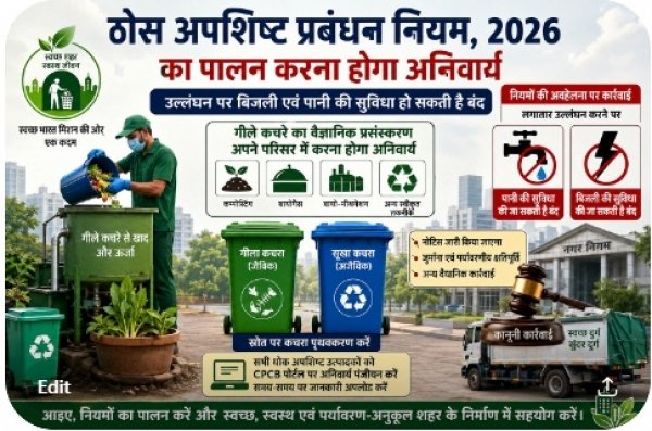 ठोस अपशिष्ट प्रबंधन नियमों का पालन अनिवार्य, उल्लंघन पर बिजली-पानी की सुविधा हो सकती है बंद