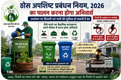 ठोस अपशिष्ट प्रबंधन नियमों का पालन अनिवार्य, उल्लंघन पर बिजली-पानी की सुविधा हो सकती है बंद