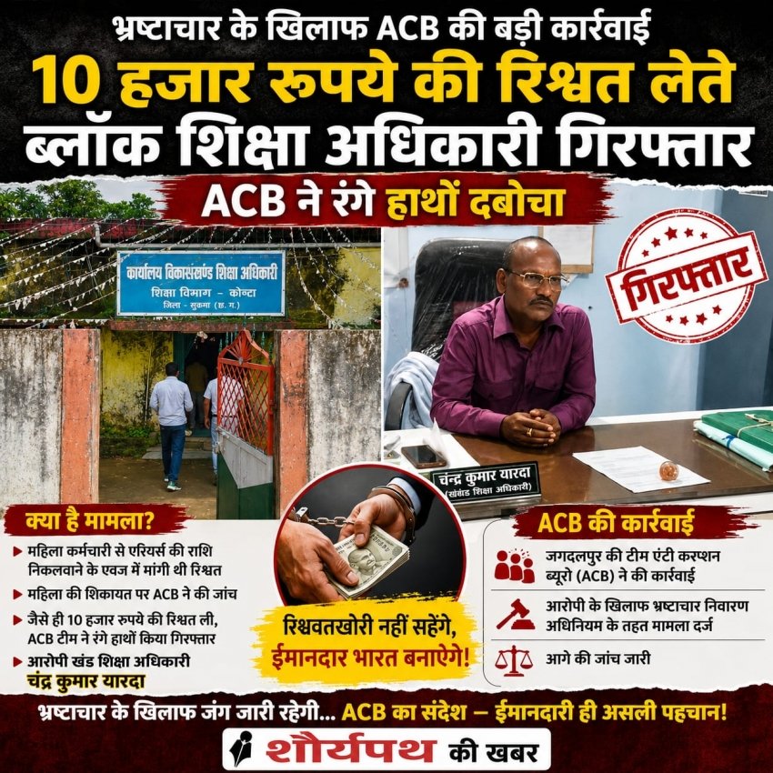 10 हजार रुपये की रिश्वत लेते ब्लॉक शिक्षा अधिकारी गिरफ्तार, ACB ने रंगे हाथों दबोचा