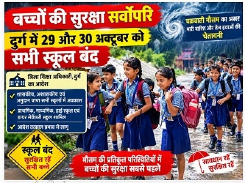 बच्चों की सुरक्षा सर्वोपरि: दुर्ग में 29 और 30 अक्टूबर को सभी स्कूल बंद मौसम की चेतावनी के मद्देनजर जिला शिक्षा अधिकारी का आदेश, शासकीय-निजी और अनुदान प्राप्त स्कूलों में रहेगा अवकाश