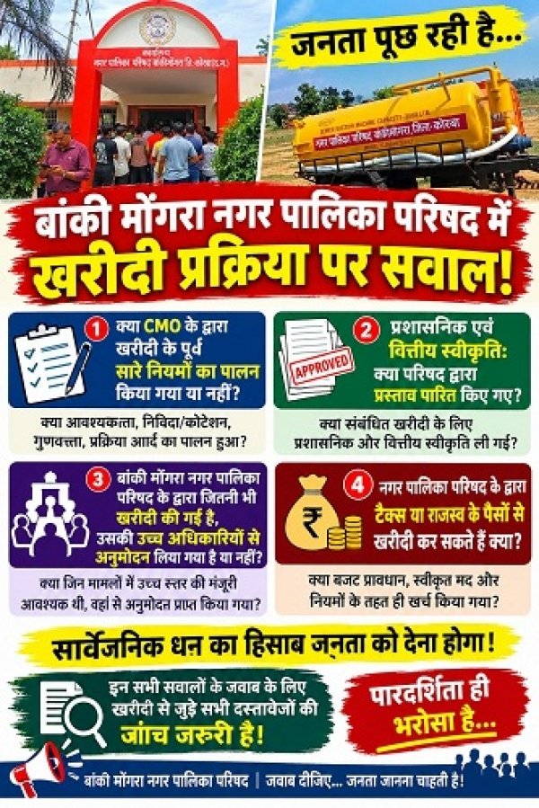 बांकी मोंगरा नगर पालिका में खरीदी प्रक्रिया पर उठे सवाल, क्या नियमों के तहत ली गई प्रशासनिक और वित्तीय स्वीकृति?