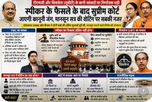 बागी सांसदों पर निर्णायक घड़ी: स्पीकर के फैसले के बाद सुप्रीम कोर्ट तक जाएगी कानूनी जंग, मानसून सत्र की वोटिंग पर सबकी नजर
