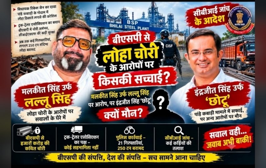 इंद्रजीत सिंह ‘छोटू’ पर लोहा चोरी के आरोपों पर लल्लू सिंह मौन क्यों? पांडे कबाड़ी मामले में सफाई, पुराने सवाल फिर चर्चा में