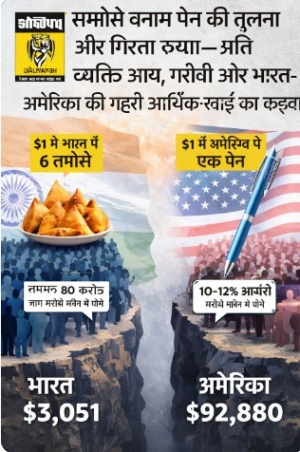 समोसे बनाम पेन की बहस से आगे &mdash; गिरते रुपये, बढ़ती असमानता और भारत-अमेरिका की आर्थिक सच्चाई