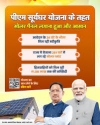 प्रधानमंत्री सूर्यघर योजना में उत्कृष्ट प्रदर्शन पर छत्तीसगढ़ को राष्ट्रीय सम्मान