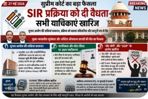 सुप्रीम कोर्ट ने SIR प्रक्रिया को दी वैधता? &mdash; फैसले को लेकर देशभर में चर्चा