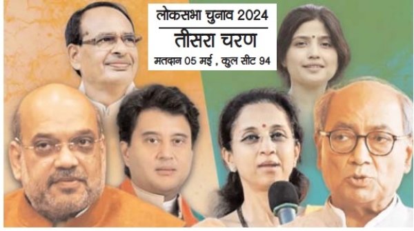थमा प्रचार 07 मई को मतदान , लोकतंत्र का महापर्व पहुंचा तीसरे चरण में