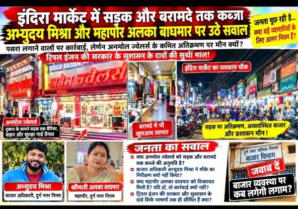 इंदिरा मार्केट के व्यस्ततम चौक पर सड़क-बरामदे तक कब्जा, अभ्युदय मिश्रा और महापौर अलका बाघमार की कार्यप्रणाली पर उठे सवाल