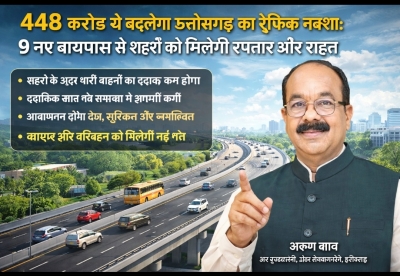 448 करोड़ से बदलेगा छत्तीसगढ़ का ट्रैफिक नक्शा: 9 नए बायपास से शहरों को मिलेगी रफ्तार और राहत