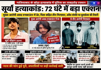सूर्या चौहान हत्याकांड: 72 घंटे में पुलिस का बड़ा एक्शन, मुख्य आरोपी असद ढेर, मास्टरमाइंड पिता गिरफ्तार, अवैध संपत्ति पर बुलडोजर की तैयारी