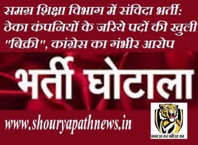 समग्र शिक्षा विभाग में संविदा भर्ती: ठेका कंपनियों के जरिये पदों की खुली &quot;बिक्री&quot;, कांग्रेस का गंभीर आरोप