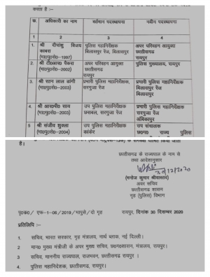TRANSFER BREAKING : 6 IPS अधिकारियों का तबादला, दिपांशु काबरा को अपर परिवहन आयुक्त की जिम्मेदारी, देखें सूची