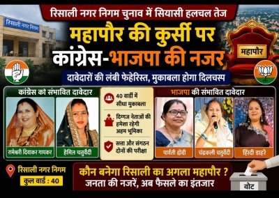 रिसाली में सियासी शतरंज बिछनी शुरू: महापौर की कुर्सी पर कांग्रेस-भाजपा की नजर, दिग्गजों की एंट्री से मुकाबला हुआ दिलचस्प