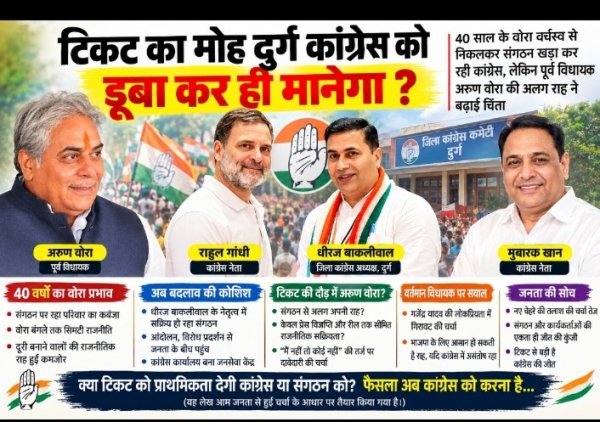 टिकट का मोह दुर्ग कांग्रेस को डूबा कर ही मानेगा?