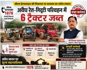 सीएम हेल्पलाइन बनी एक्शन का आधार: अवैध रेत-गिट्टी माफियाओं पर बड़ी चोट, 6 ट्रैक्टर जब्त