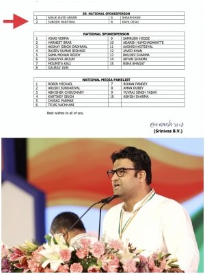 भारतीय युवा कांग्रेस ने जारी की प्रवक्ताओं की सूची ,छग से सुबोध हरितवाल बने वरिष्ठ राष्ट्रीय प्रवक्ता