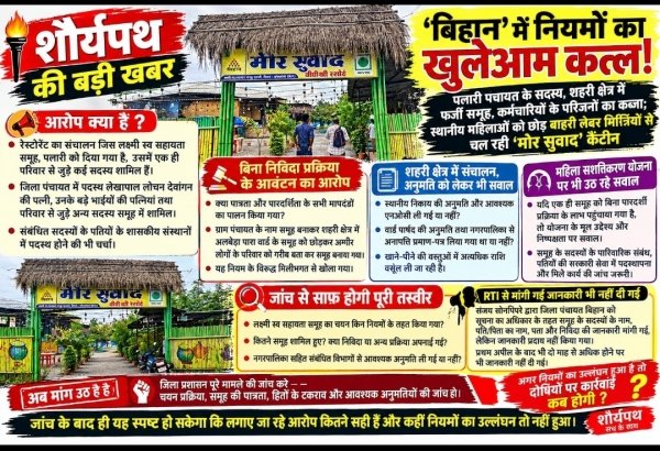 'बिहान' में नियमों का खुलेआम कत्ल:  पलारी पंचायत के सदस्य शहरी छेत्र में फर्जी समूह, कर्मचारियों के परिजनों का कब्जा; स्थानीय महिलाओं को छोड़ बाहरी लेबर मिस्त्रियों से चल रही 'मोर सुवाद' कैंटीन