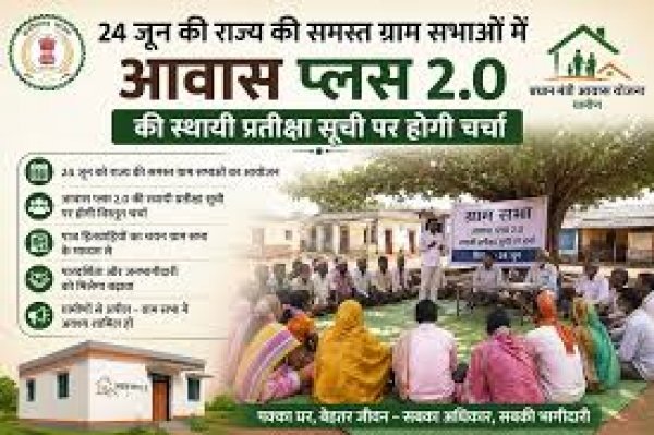 24 जून की राज्य की समस्त ग्राम सभाओं में आवास प्लस 2.0 की स्थायी प्रतीक्षा सूची पर होगी चर्चा