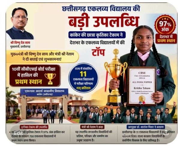 छत्तीसगढ़ एकलव्य विद्यालय की बड़ी उपलब्धि ,  कांकेर एकलव्य की छात्रा कृतिका टेकाम ने देशभर के एकलव्य विद्यालयों में की टॉप