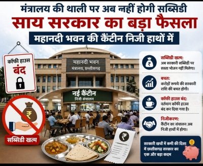 &ldquo;मंत्रालय की थाली पर अब नहीं होगी सब्सिडी: साय सरकार का बड़ा फैसला, महानदी भवन की कैंटीन निजी हाथों में&rdquo;