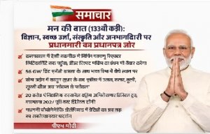 मन की बात (133वीं कड़ी): विज्ञान, स्वच्छ ऊर्जा, संस्कृति और जनभागीदारी पर पीएम मोदी का जोर