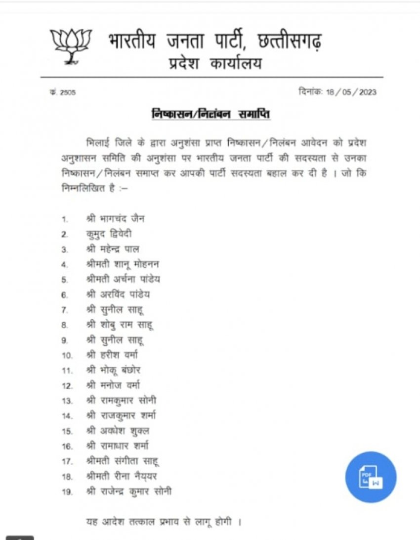 बिचपुरिया के प्रयास से कई कार्यकर्ताओ की भाजपा वापसी