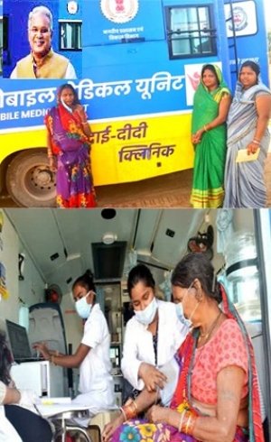 मुख्यमंत्री दाई-दीदी क्लीनिक : 1.52 लाख से ज्यादा महिलाओं का हुआ निःशुल्क इलाज