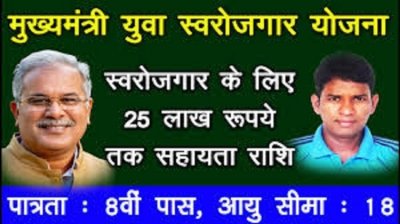 मुख्यमंत्री युवा स्वरोजगार योजना के अंतर्गत ऋण के लिए आवेदन आमंत्रित