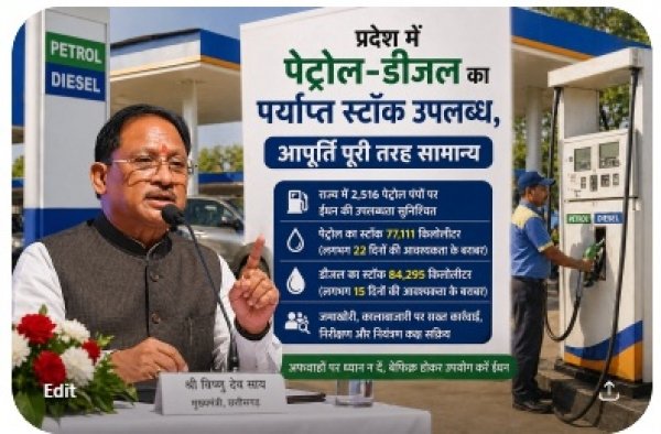 प्रदेश में पेट्रोल-डीजल का पर्याप्त भंडार, आपूर्ति पूरी तरह सामान्य: खाद्य विभाग अफवाहों से बचने की अपील, जमाखोरी व कालाबाजारी पर सख्त निगरानी