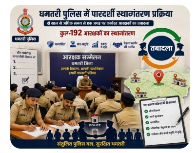 धमतरी पुलिस में बड़ा प्रशासनिक फेरबदल: 192 आरक्षकों का पारदर्शी तबादला