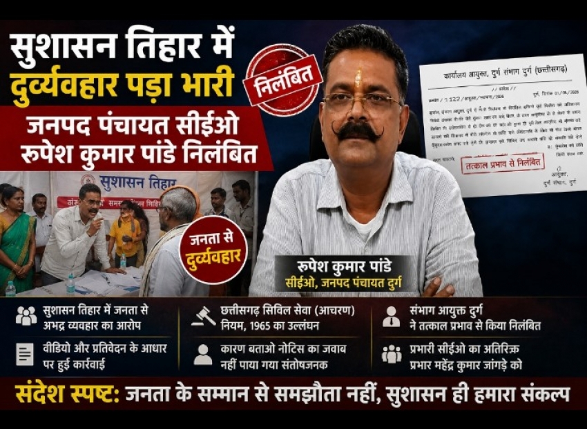 सुशासन तिहार में आमजन से दुर्व्यवहार पड़ा भारी: जनपद पंचायत दुर्ग के सीईओ रूपेश कुमार पांडे तत्काल प्रभाव से निलंबित