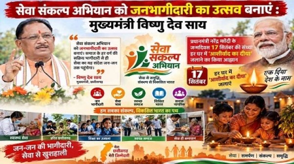 सेवा संकल्प अभियान को जनभागीदारी का उत्सव बनाएं : मुख्यमंत्री विष्णु देव साय