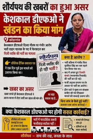 शौर्यपथ की खबरों का हुआ असर, केशकाल डीएफओ ने मांगा खंडन किन्तु बड़ा सवाल अभी भी सामने अपात्र व्यक्ति को कैसे बनाया गया पात्र ?