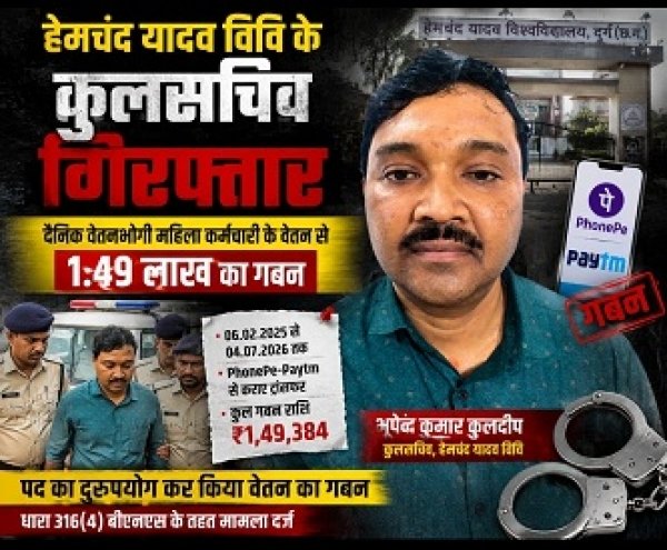 वेतन पर डाका, विश्वास से विश्वासघात! हेमचंद यादव विवि के कुलसचिव गिरफ्तार, दैनिक वेतनभोगी महिला से ₹1.49 लाख की कथित हेराफेरी