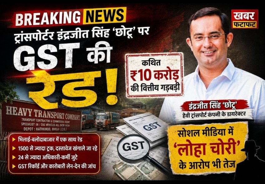 समाजसेवा की चमक पर सवालों की परत! HTC पर ₹10 करोड़ की GST गड़बड़ी, ‘लोहा चोरी’ के आरोपों से घिरे इंद्रजीत सिंह ‘छोटू’
