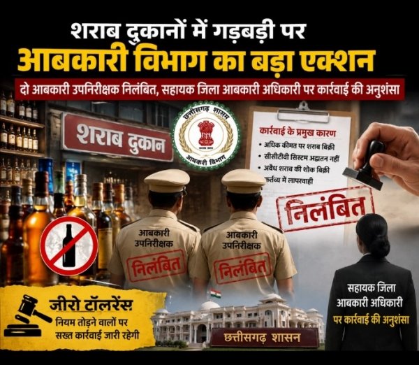 शराब दुकानों की अनियमितताओं पर आबकारी विभाग की बड़ी कार्रवाई, दो उपनिरीक्षक निलंबित, सहायक जिला आबकारी अधिकारी पर गिरी गाज