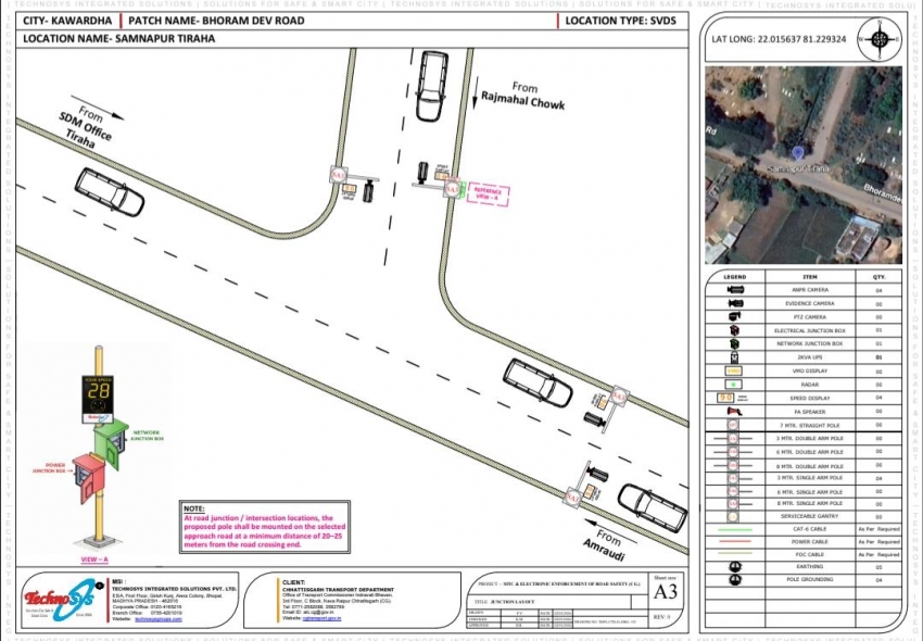 शहर में ट्रैफिक व्यवस्था में बड़ा बदलाव ,अब हर चौराहे पर कैमरे, नियम तोड़ते ही ऑनलाइन कटेगा चालान