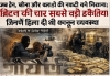 जब ट्रेन, सोना और करोड़ों की नकदी बने निशाना: ब्रिटेन की चार सबसे बड़ी डकैतियां जिन्होंने हिला दी थी कानून व्यवस्था
