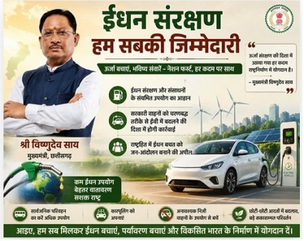 मुख्यमंत्री विष्णुदेव साय ने किया ईंधन संरक्षण और संसाधनों के संयमित उपयोग का आह्वान