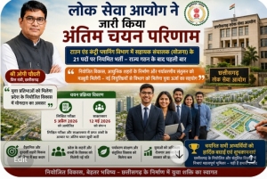 छत्तीसगढ़ बनने के बाद पहली बार टाउन एंड कंट्री प्लानिंग विभाग में सहायक संचालक (योजना) के 21 पदों पर भर्ती